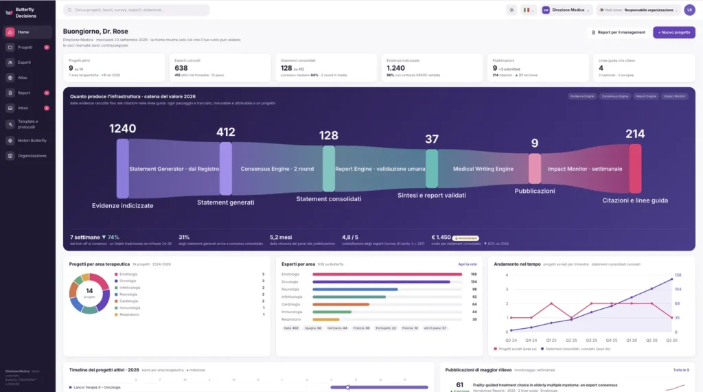 app pharma di butterfly decisions